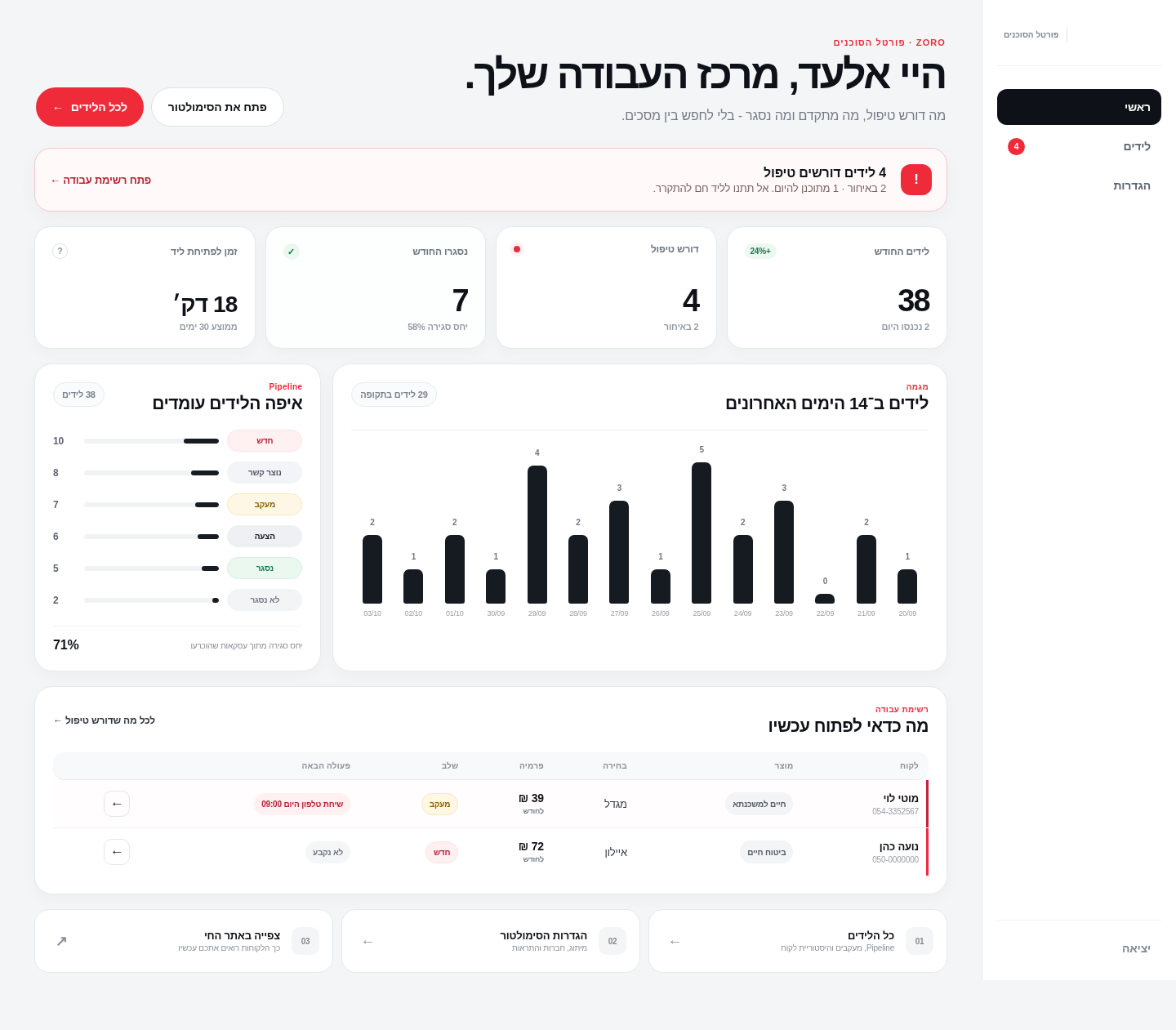 פורטל הסוכנים של ZORO
